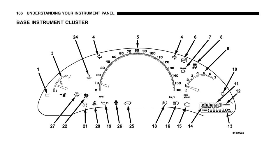Chrysler 2006 Pacifica User Manual | Page 166 / 440