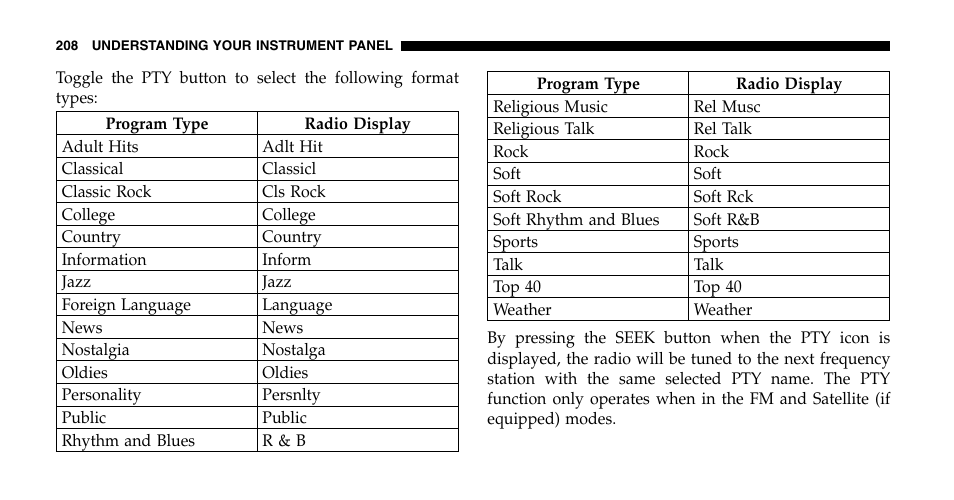 Chrysler 2006 Pacifica User Manual | Page 208 / 440