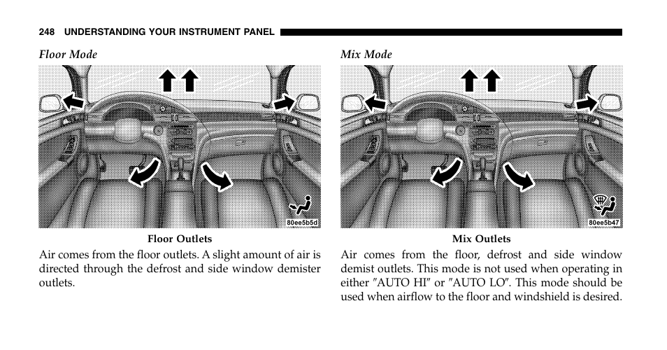 Chrysler 2006 Pacifica User Manual | Page 248 / 440