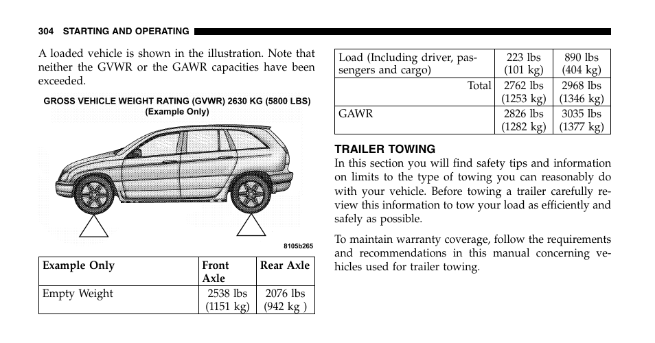 Chrysler 2006 Pacifica User Manual | Page 304 / 440