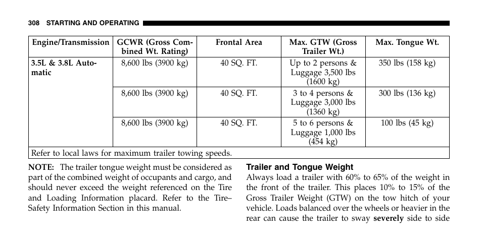 Chrysler 2006 Pacifica User Manual | Page 308 / 440