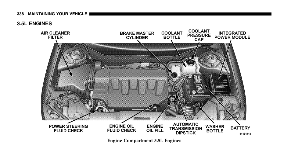 Chrysler 2006 Pacifica User Manual | Page 338 / 440