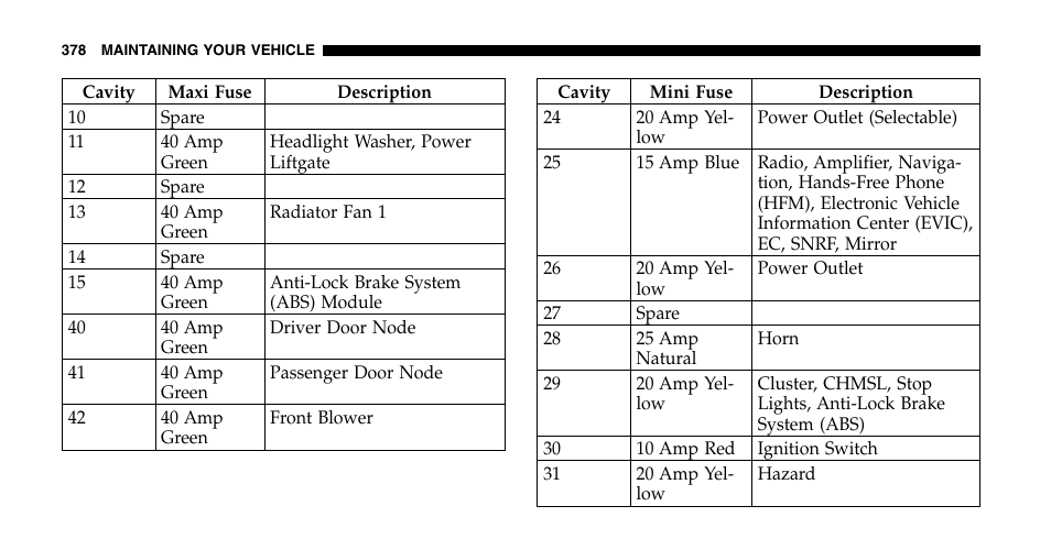 Chrysler 2006 Pacifica User Manual | Page 378 / 440