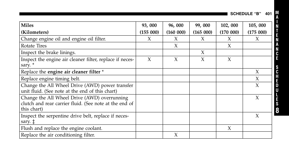 Chrysler 2006 Pacifica User Manual | Page 401 / 440