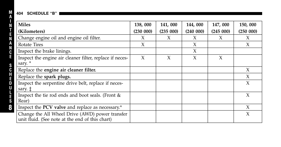 Chrysler 2006 Pacifica User Manual | Page 404 / 440