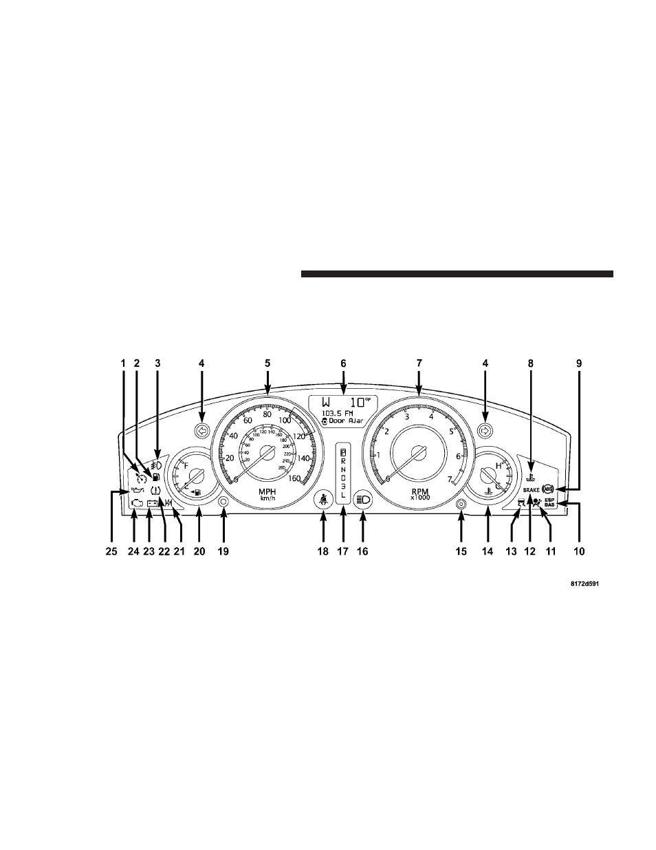 Premium instrument cluster | Chrysler 2007 300 User Manual | Page 162 / 432