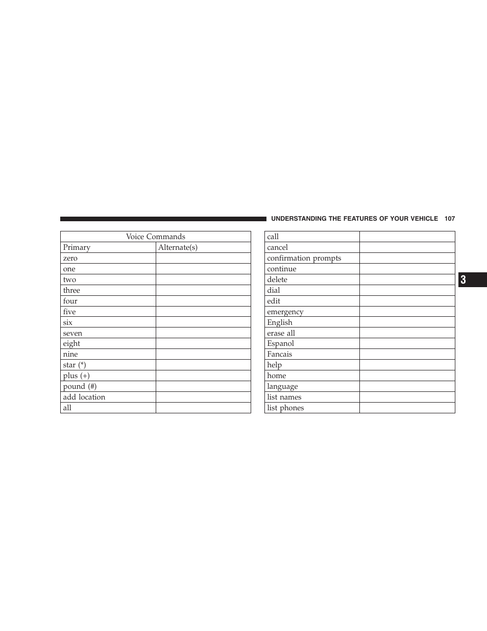 Chrysler 2007 Aspen User Manual | Page 107 / 472