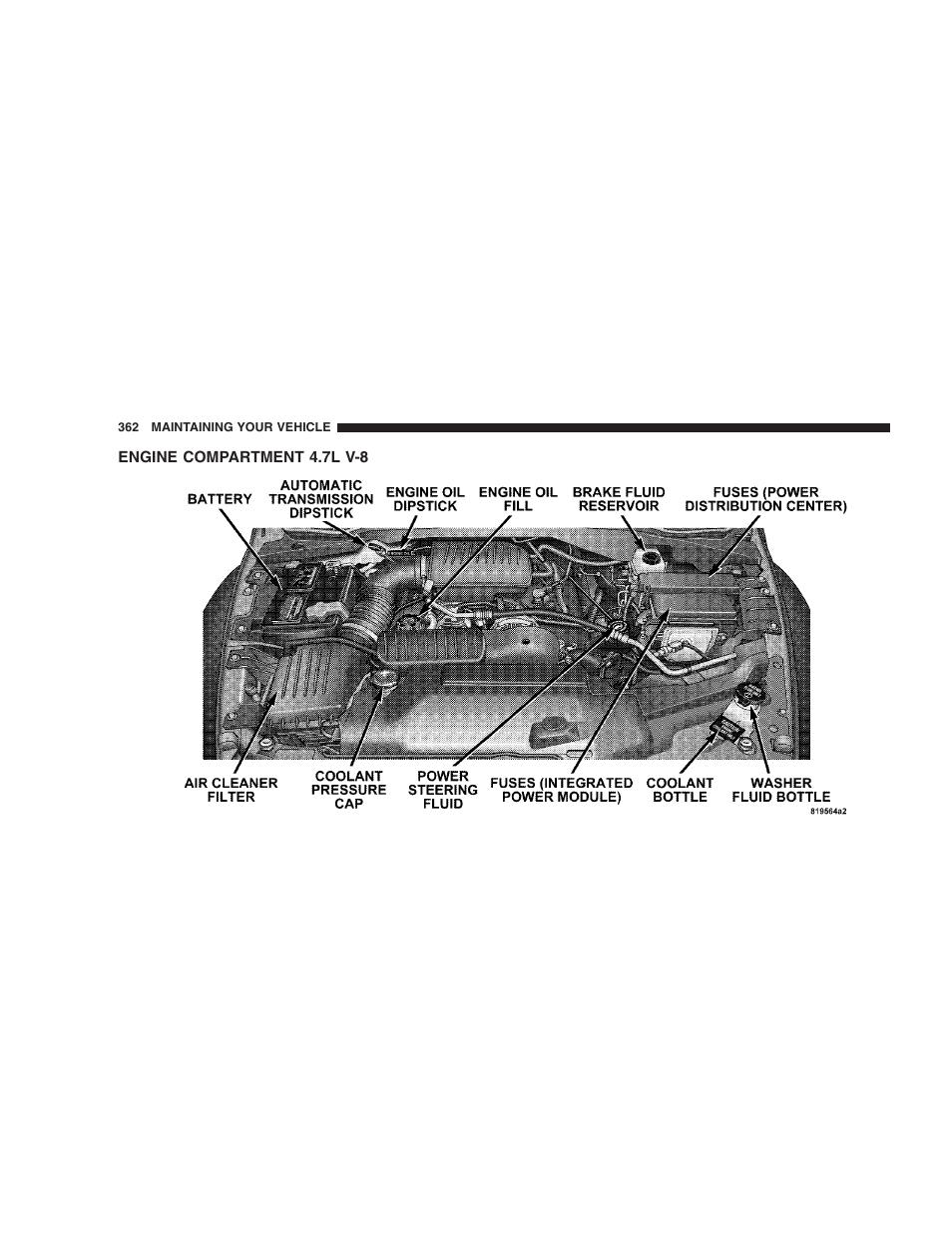 Engine compartment 4.7l v-8 | Chrysler 2007 Aspen User Manual | Page 362 / 472