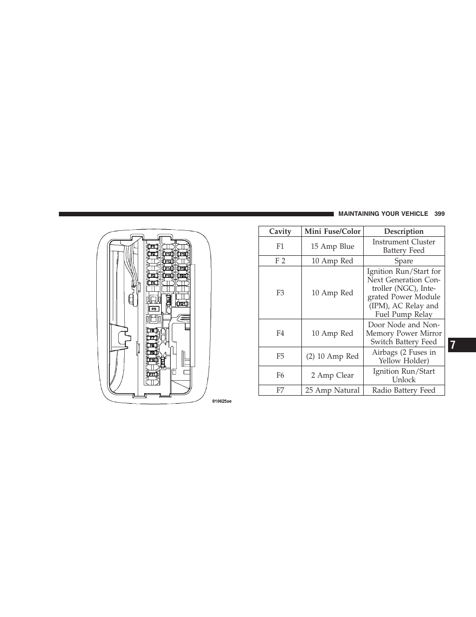 Chrysler 2007 Aspen User Manual | Page 399 / 472