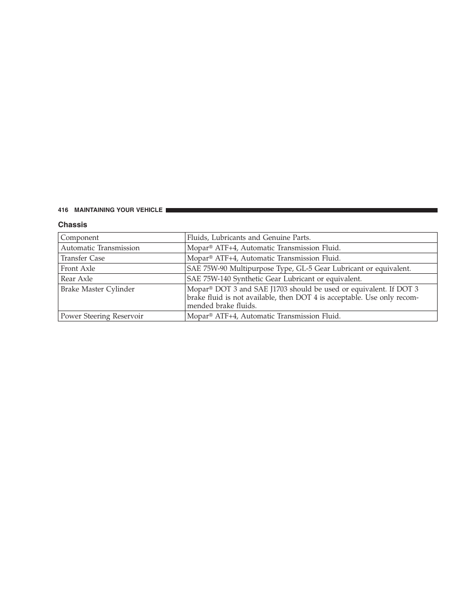 Chassis | Chrysler 2007 Aspen User Manual | Page 416 / 472