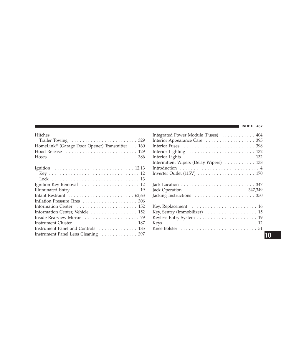 Chrysler 2007 Aspen User Manual | Page 457 / 472