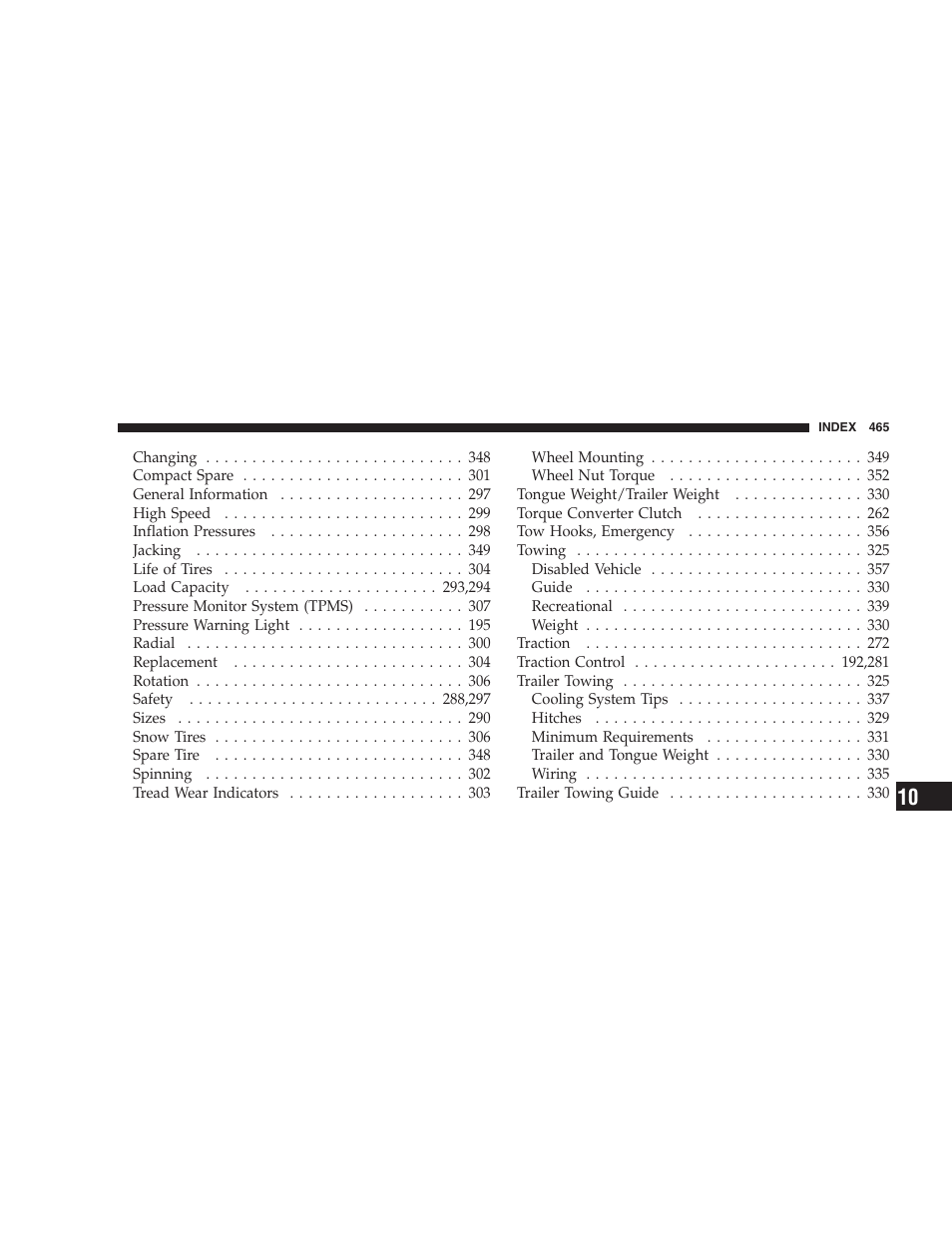Chrysler 2007 Aspen User Manual | Page 465 / 472