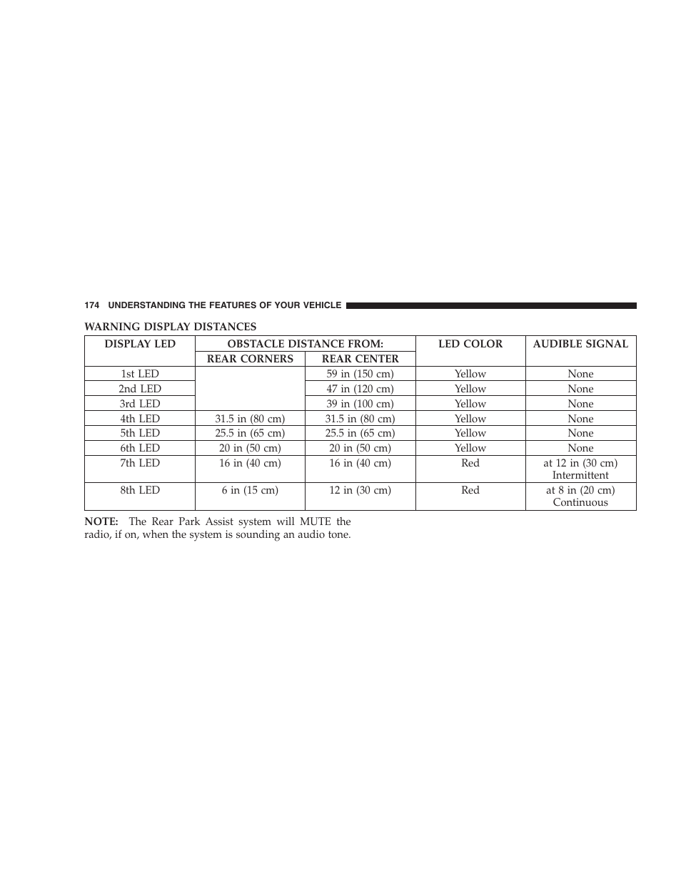 Sunglasses storage, Garage door opener — if equipped | Chrysler 2008 300 SRT User Manual | Page 176 / 482