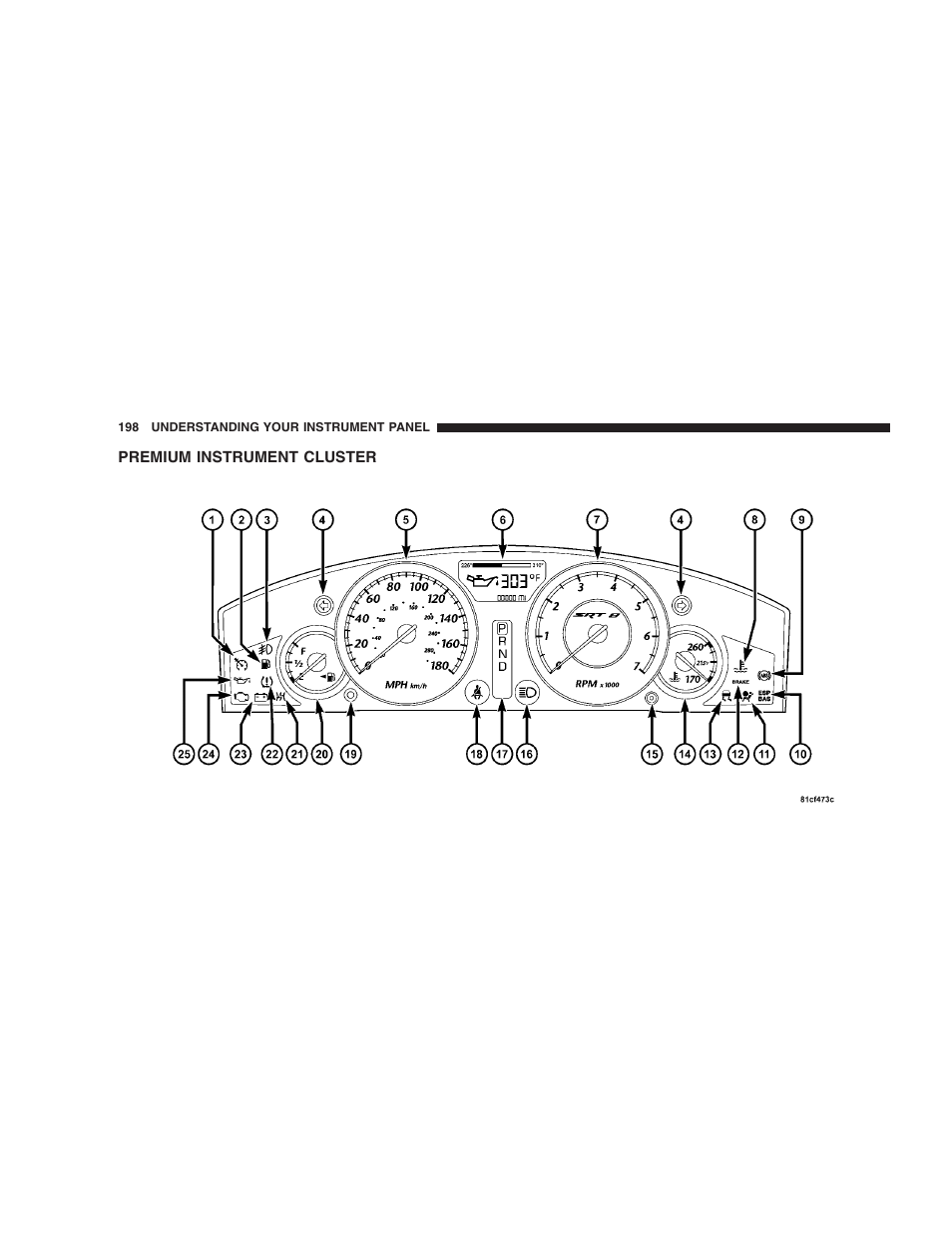 Premium instrument cluster | Chrysler 2008 300 SRT User Manual | Page 200 / 482