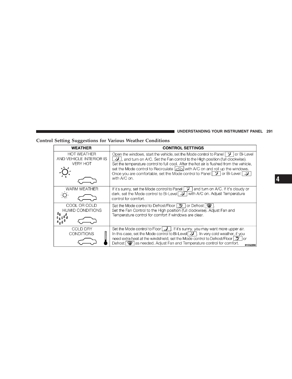 Starting and operating | Chrysler 2008 300 SRT User Manual | Page 293 / 482