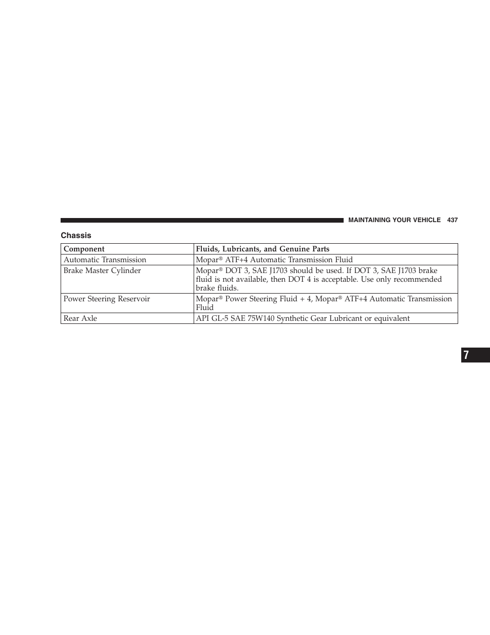 Chassis, Fluids, lubricants, and genuine parts, Engine | Chrysler 2008 300 SRT User Manual | Page 439 / 482