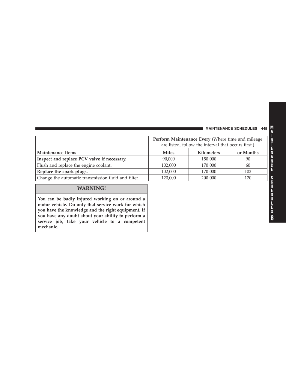 Chrysler 2008 300 SRT User Manual | Page 447 / 482