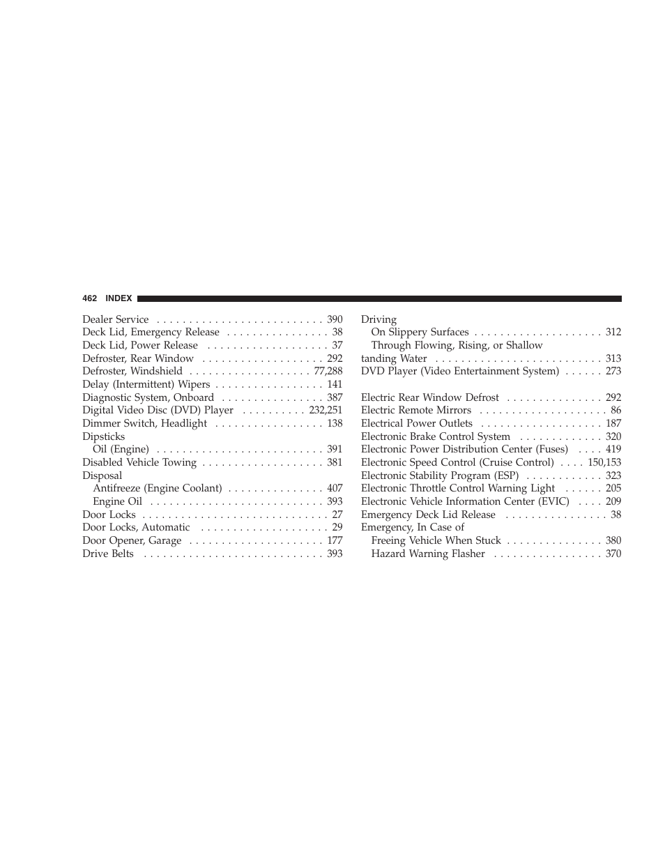 Chrysler 2008 300 SRT User Manual | Page 464 / 482