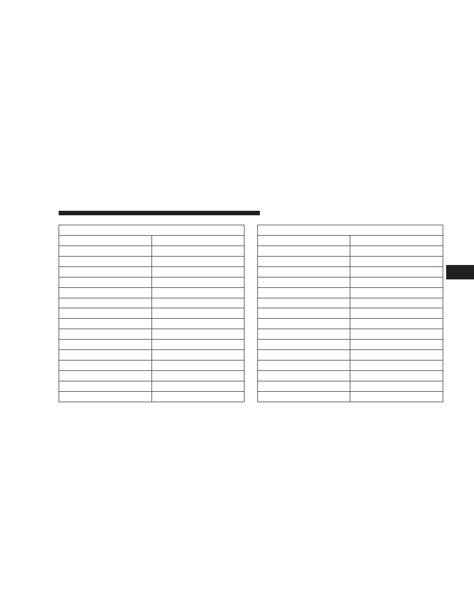 Chrysler 2008 Aspen User Manual | Page 114 / 479
