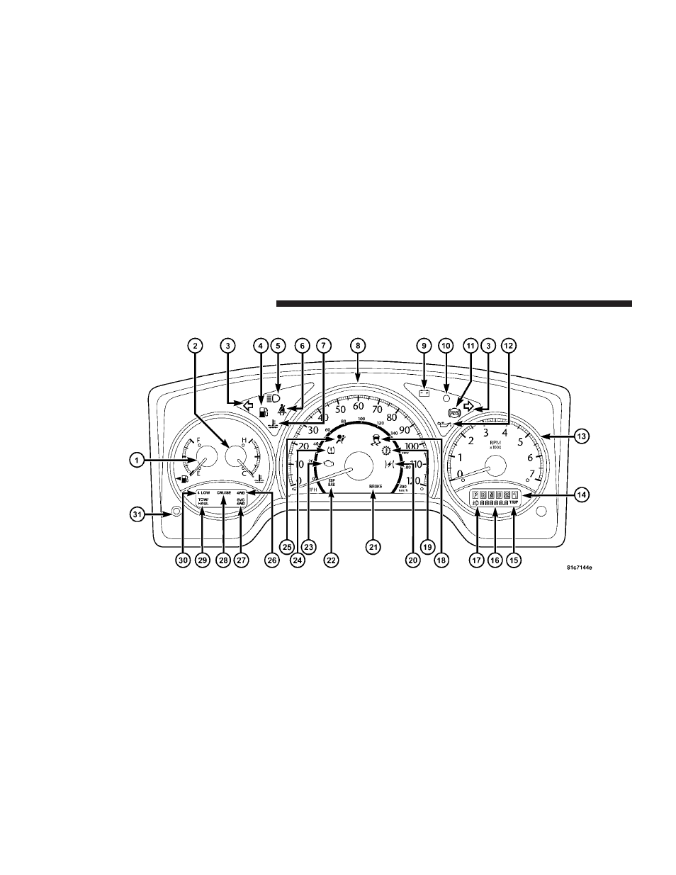 Instrument cluster | Chrysler 2008 Aspen User Manual | Page 203 / 479