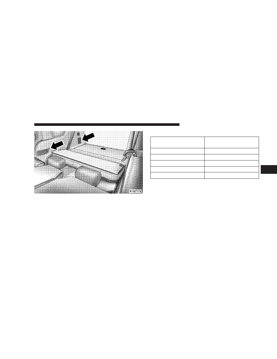 Front unit to rear unit chart, Operating tips | Chrysler 2008 Aspen User Manual | Page 262 / 479