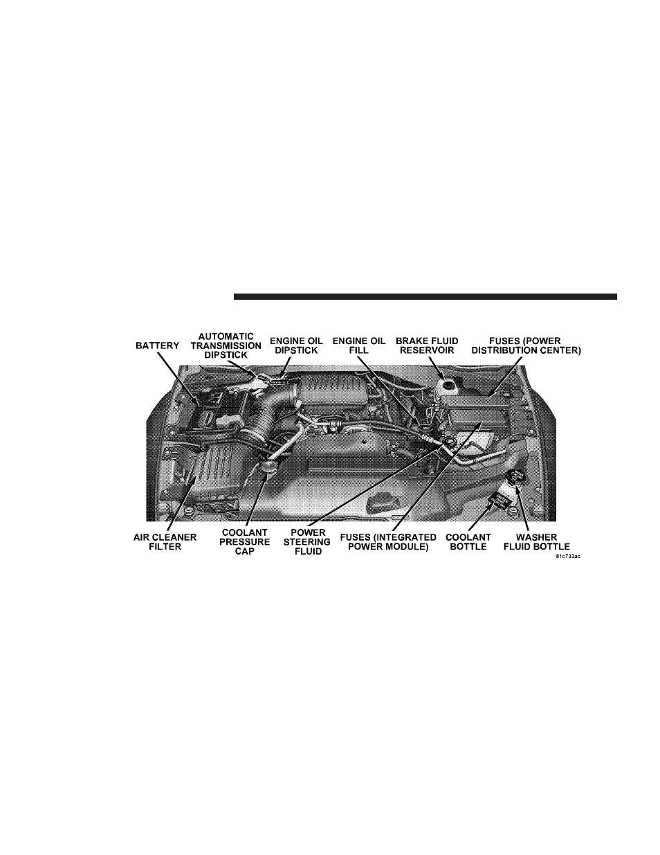 Engine compartment 4.7l v-8 | Chrysler 2008 Aspen User Manual | Page 385 / 479