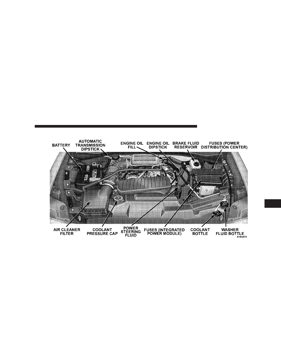 Engine compartment 5.7l hemi v-8 | Chrysler 2008 Aspen User Manual | Page 386 / 479