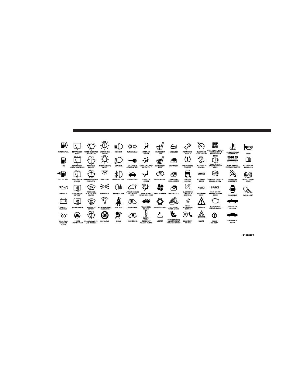 Chrysler 2008 Aspen User Manual | Page 7 / 479