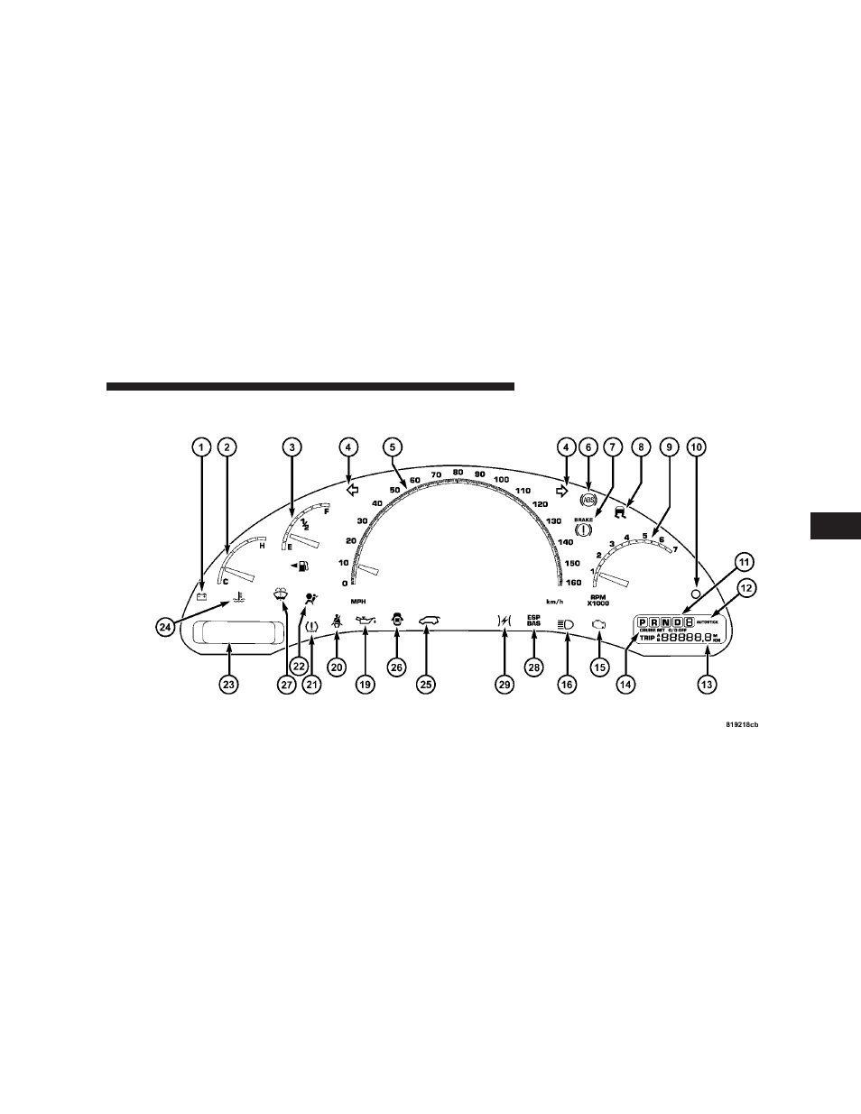 Base instrument cluster | Chrysler 2008 Pacifica User Manual | Page 185 / 457