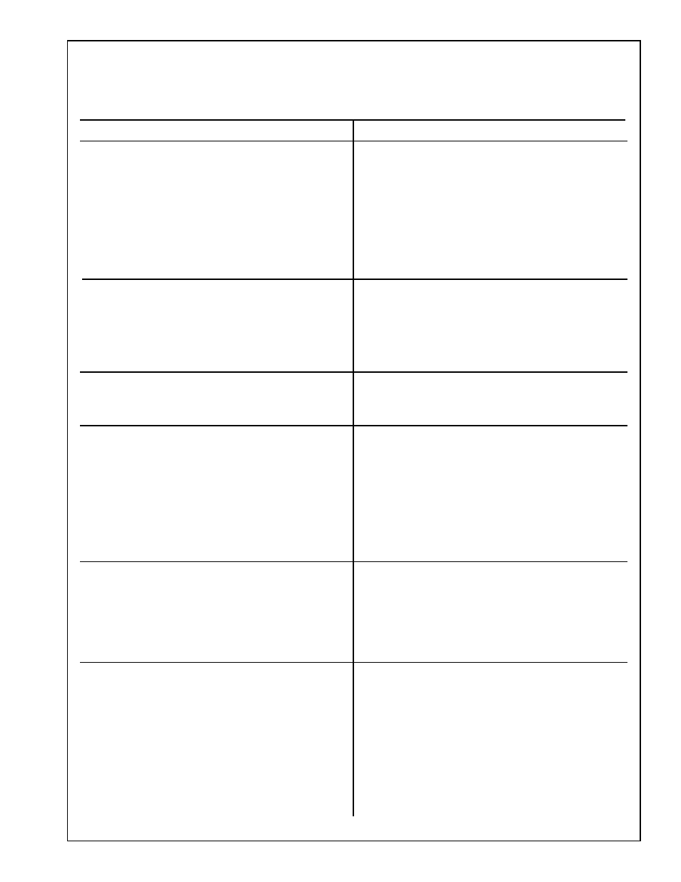 Special care chart | Bosch NEM73UC User Manual | Page 11 / 14