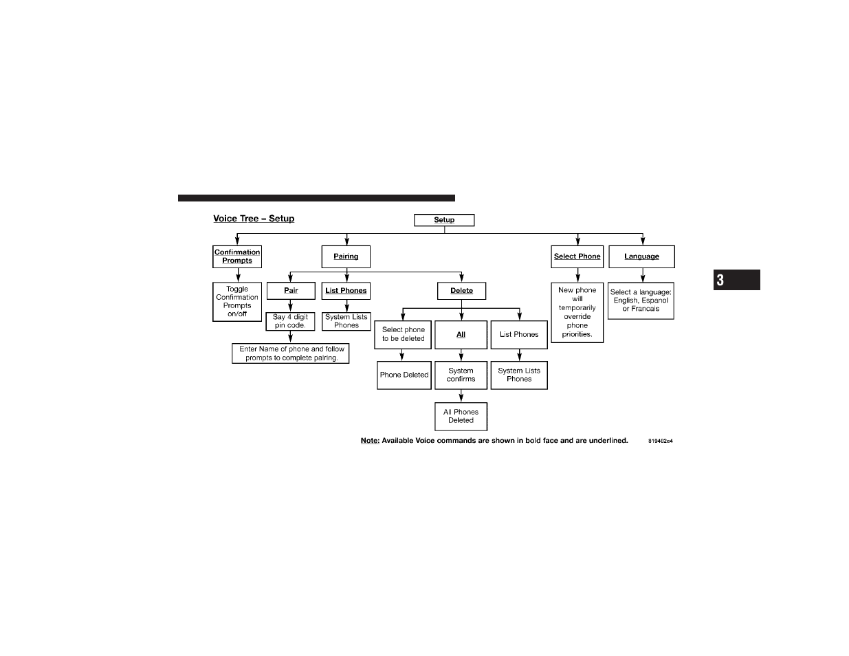 Chrysler 2008 PT Cruiser User Manual | Page 163 / 491