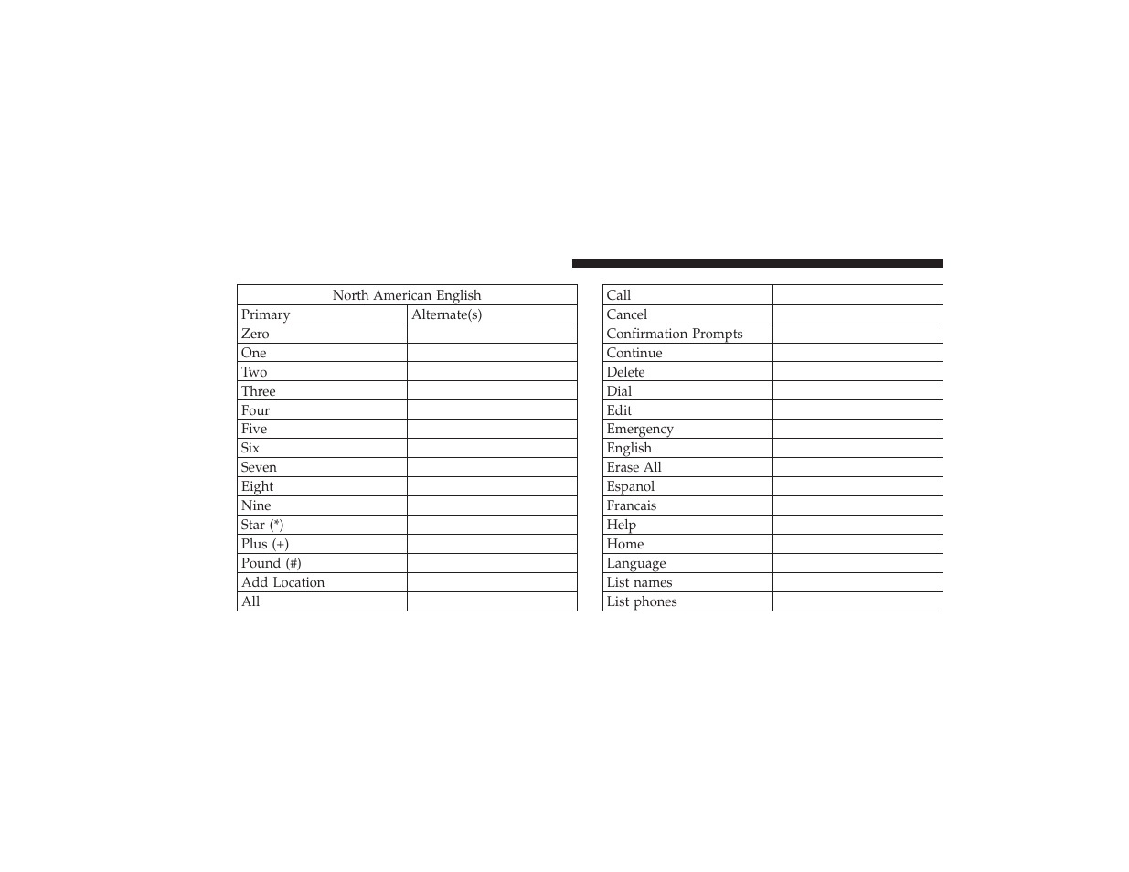 Chrysler 2008 PT Cruiser User Manual | Page 164 / 491