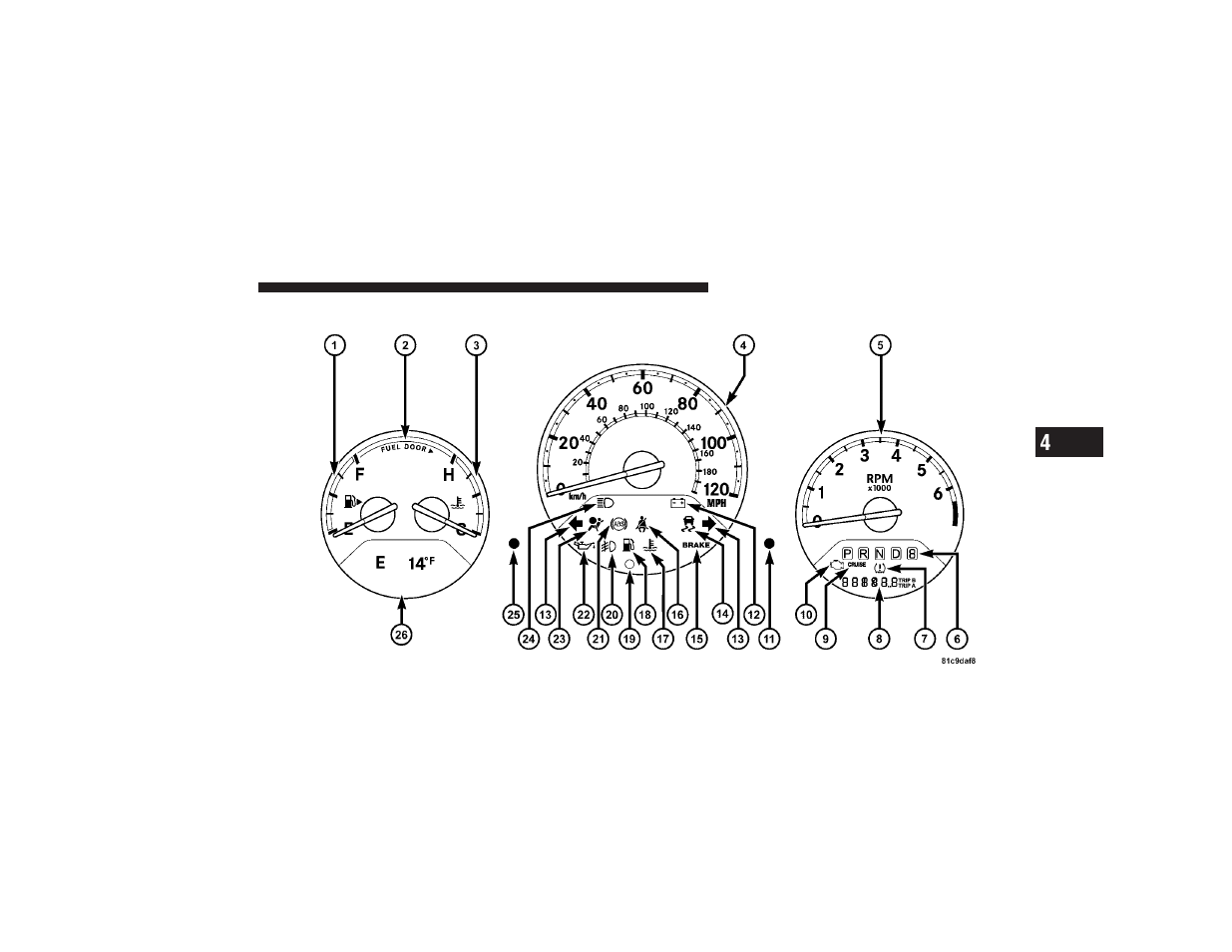 Instrument cluster-base, Instrument cluster—base | Chrysler 2008 PT Cruiser User Manual | Page 225 / 491