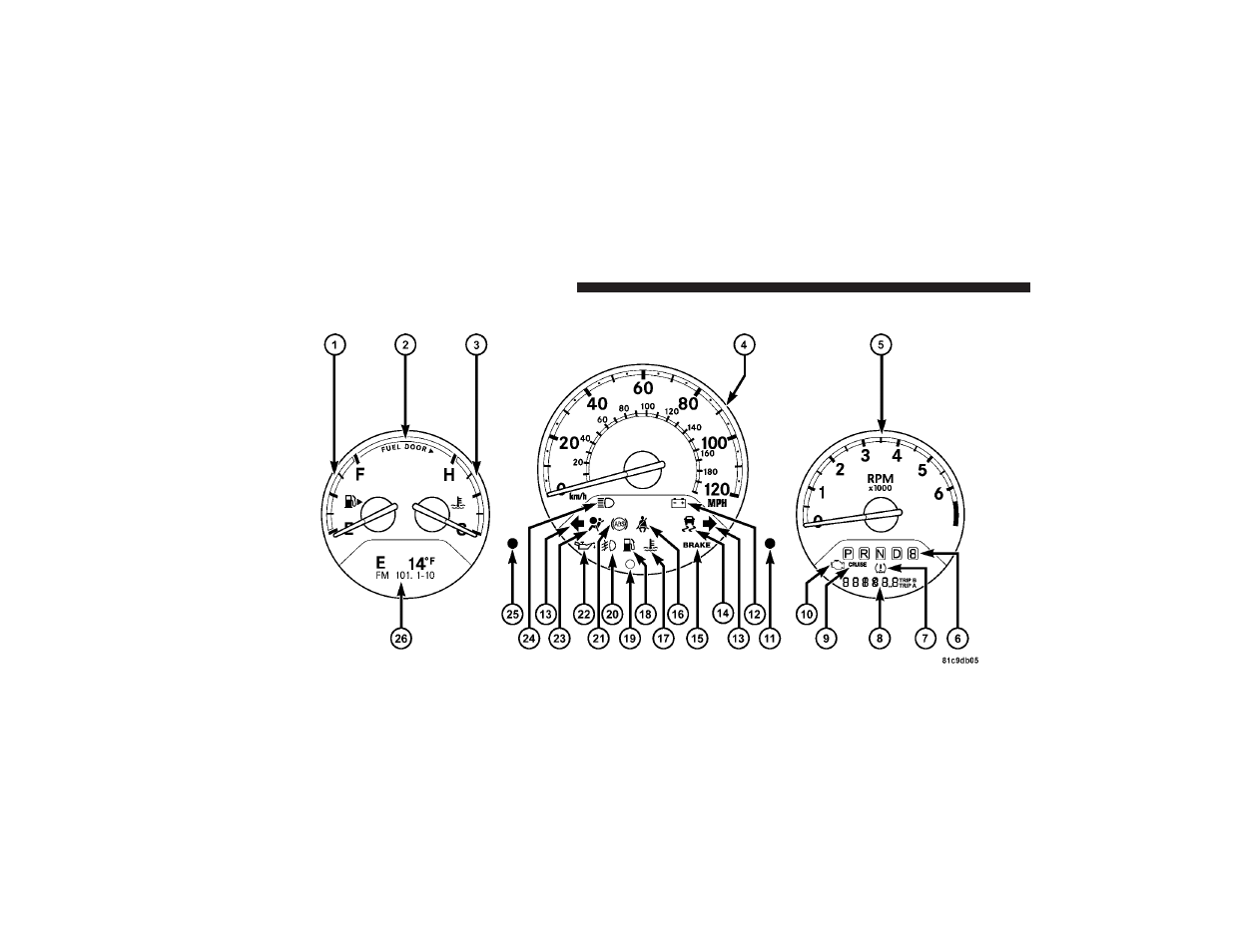 Instrument cluster-premium, Instrument cluster—premium | Chrysler 2008 PT Cruiser User Manual | Page 226 / 491
