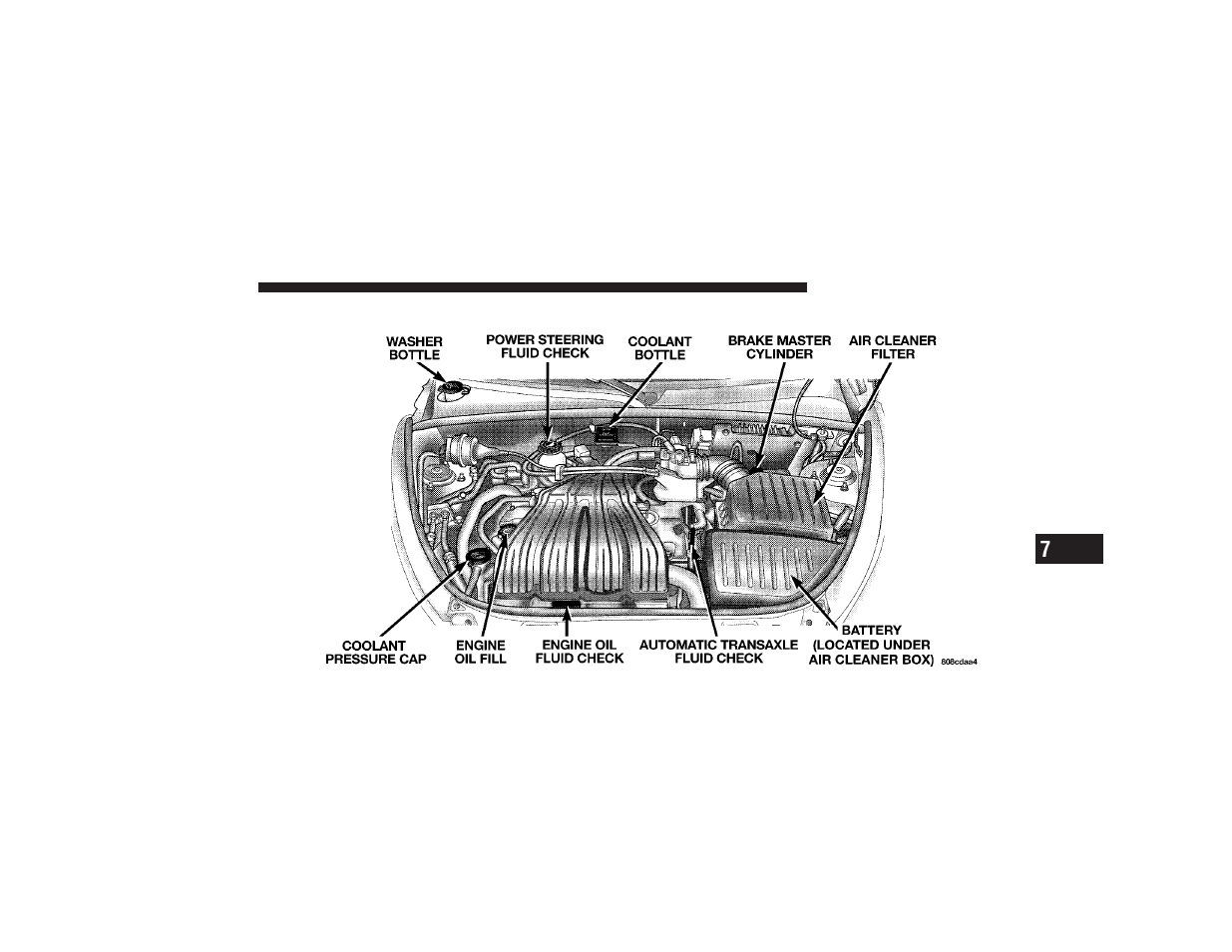 4l engine compartment | Chrysler 2008 PT Cruiser User Manual | Page 381 / 491