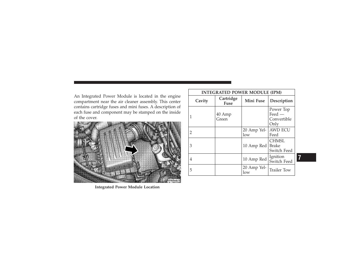 Integrated power module (ipm) | Chrysler 2008 PT Cruiser User Manual | Page 421 / 491