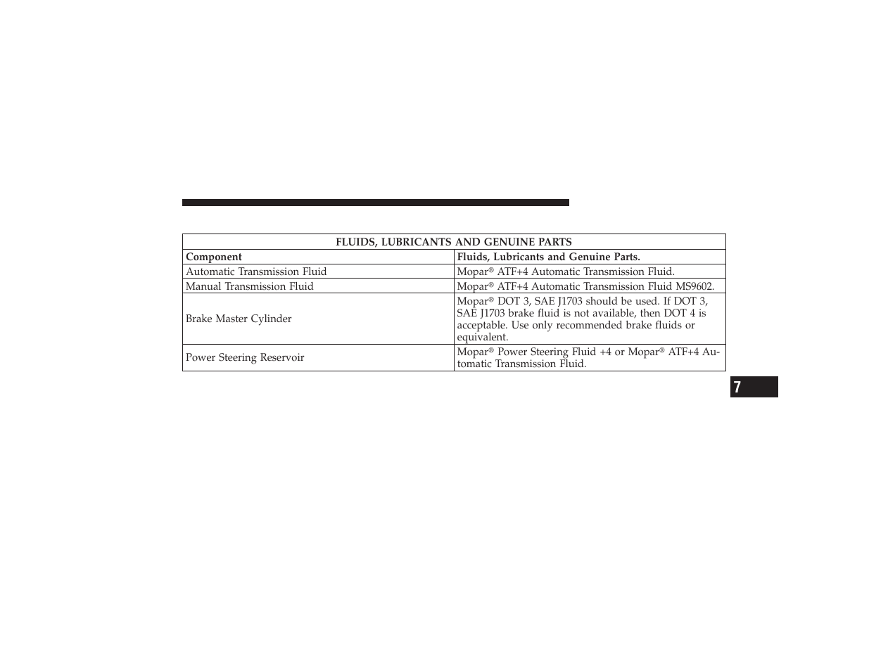 Chassis | Chrysler 2008 PT Cruiser User Manual | Page 433 / 491