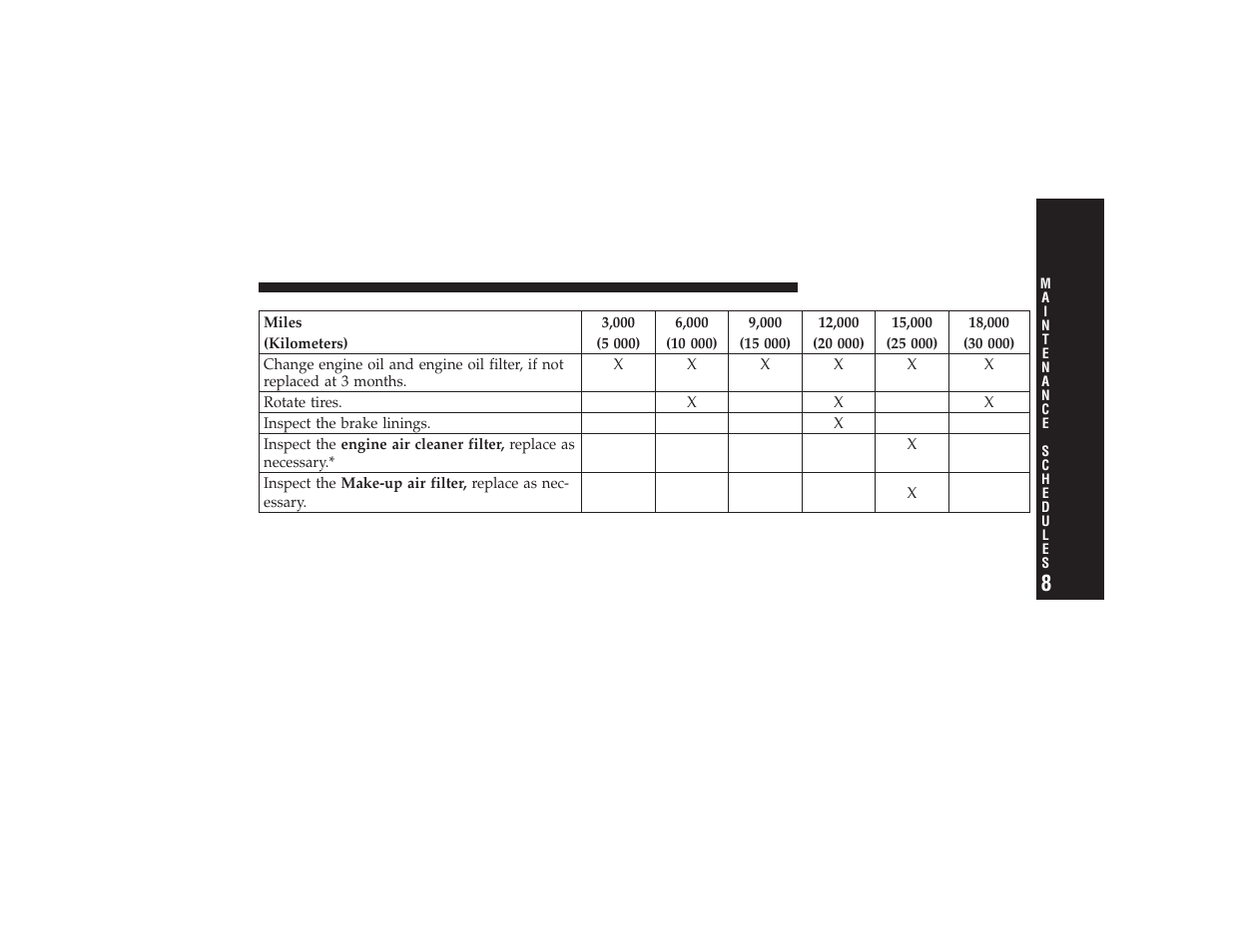 Chrysler 2008 PT Cruiser User Manual | Page 441 / 491