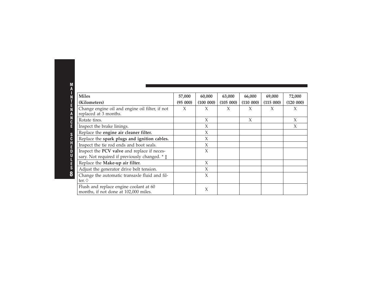 Chrysler 2008 PT Cruiser User Manual | Page 444 / 491