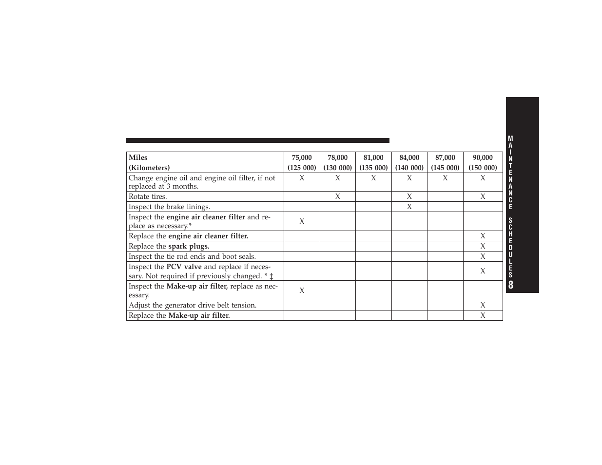 Chrysler 2008 PT Cruiser User Manual | Page 445 / 491