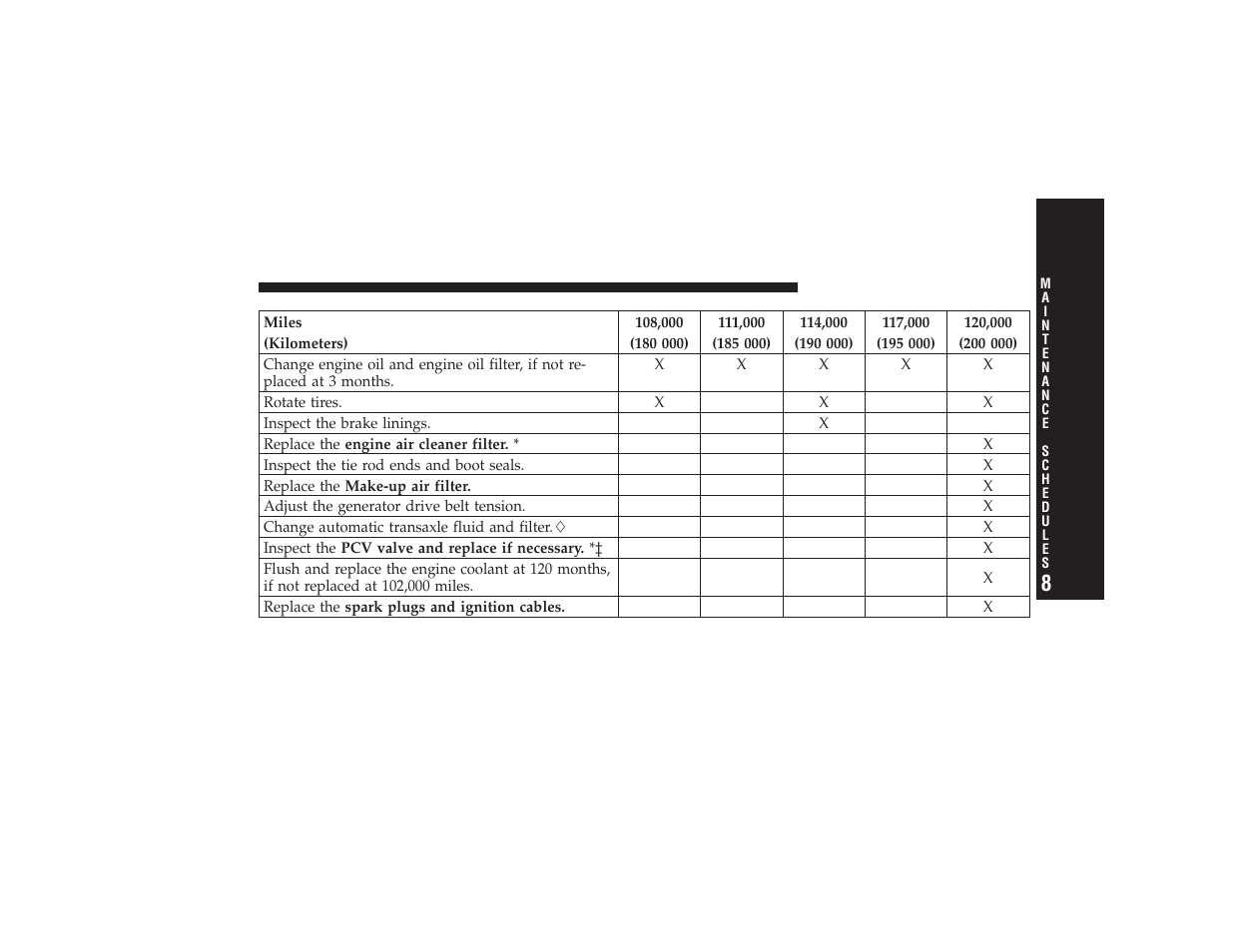 Chrysler 2008 PT Cruiser User Manual | Page 447 / 491
