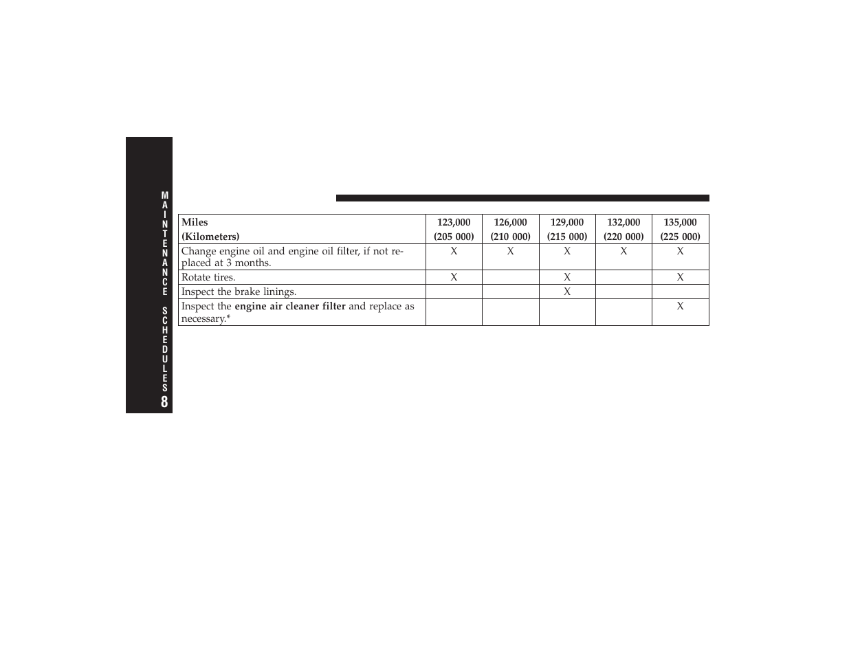 Chrysler 2008 PT Cruiser User Manual | Page 448 / 491
