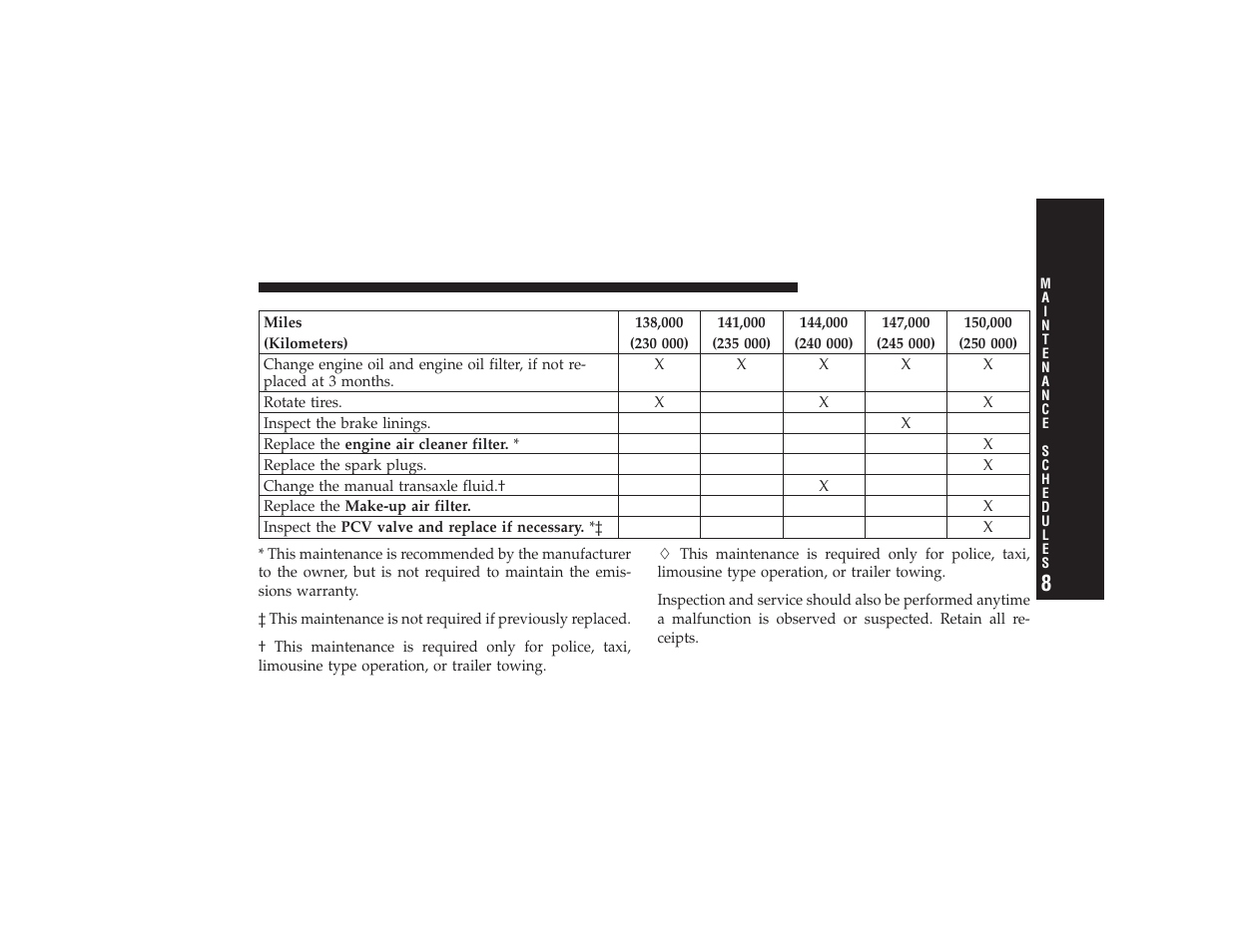 Chrysler 2008 PT Cruiser User Manual | Page 449 / 491
