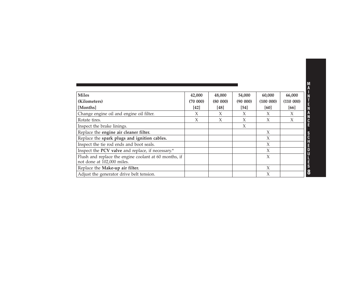 Chrysler 2008 PT Cruiser User Manual | Page 451 / 491