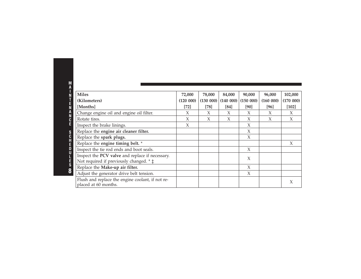 Chrysler 2008 PT Cruiser User Manual | Page 452 / 491