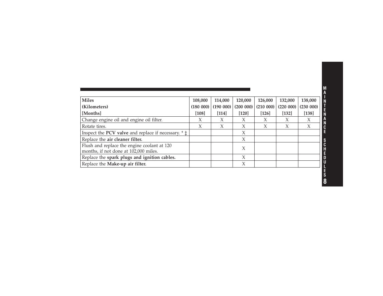 Chrysler 2008 PT Cruiser User Manual | Page 453 / 491