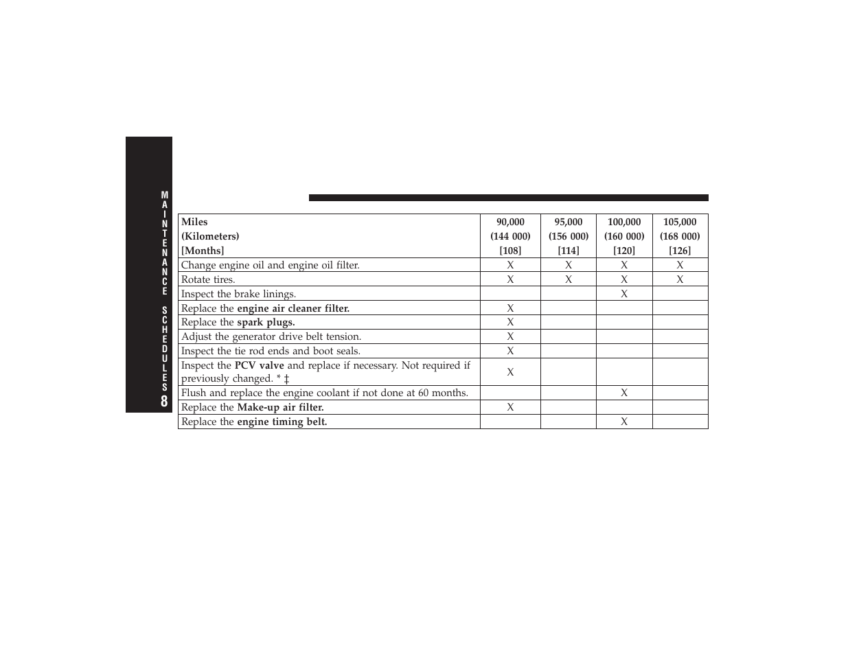 Chrysler 2008 PT Cruiser User Manual | Page 458 / 491