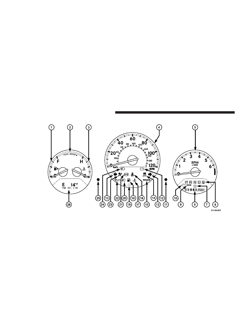 Instrument cluster-premium, Instrument cluster—premium | Chrysler 2008 PT Cruiser Convertible User Manual | Page 224 / 488