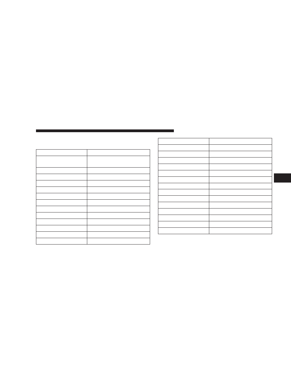 Chrysler 2008 PT Cruiser Convertible User Manual | Page 263 / 488