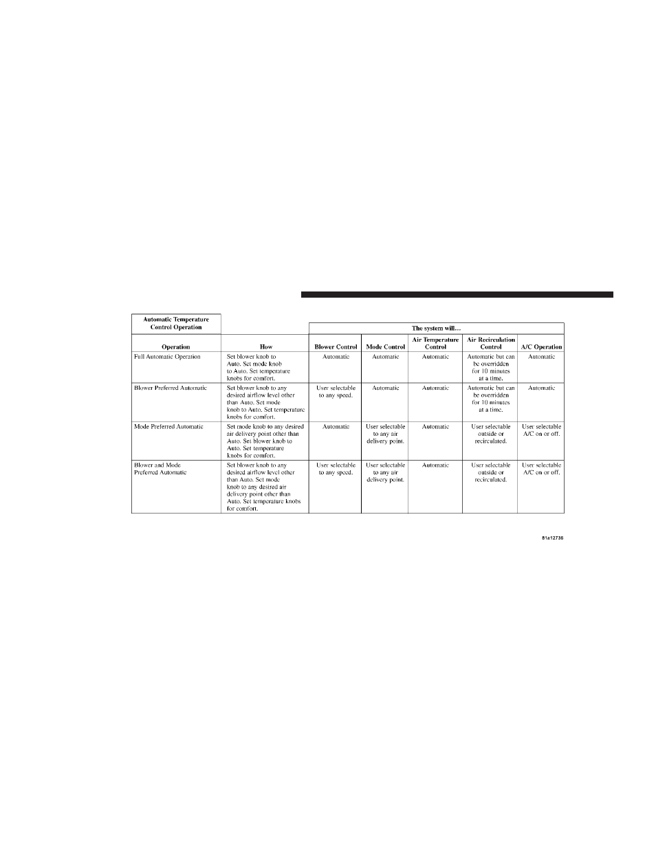Chrysler 2008 Sebring Convertible User Manual | Page 240 / 454